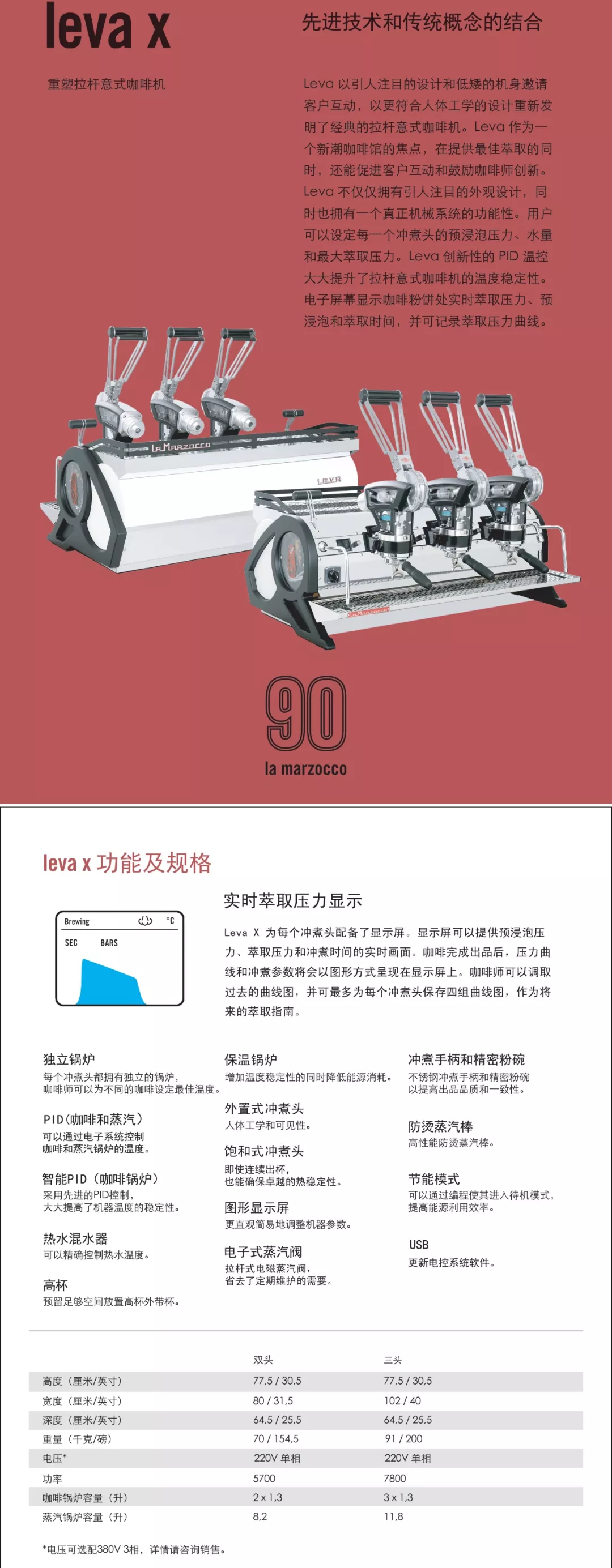 leva x 三頭咖啡機