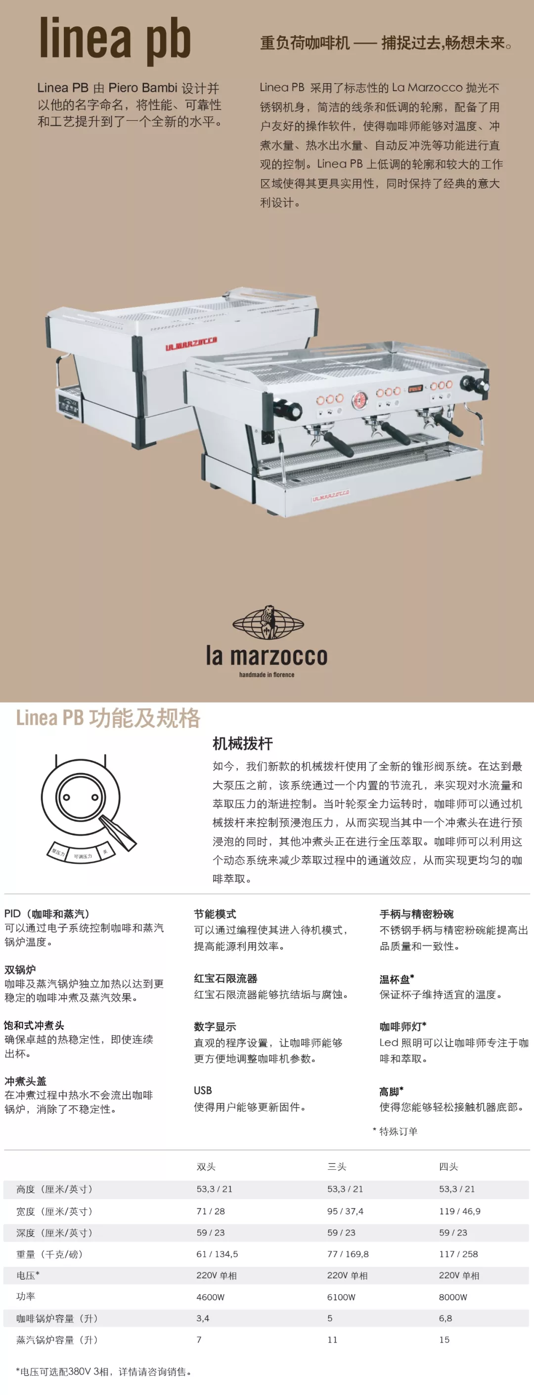 linea pb 三頭咖啡機