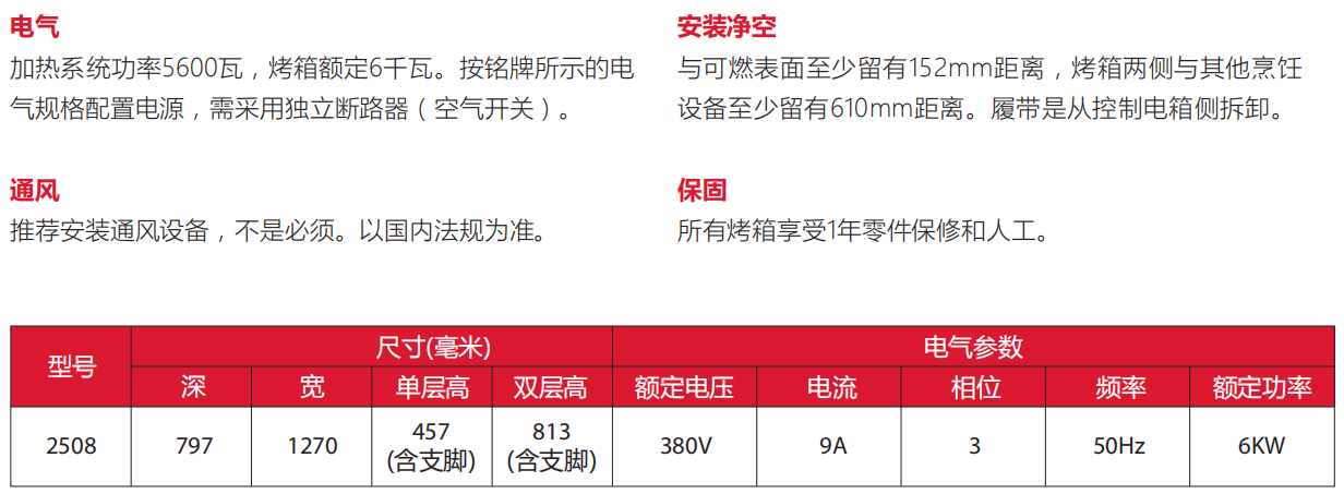 Countertop Impinger (CTI) 桌上型鏈?zhǔn)娇緺t - 2500系列