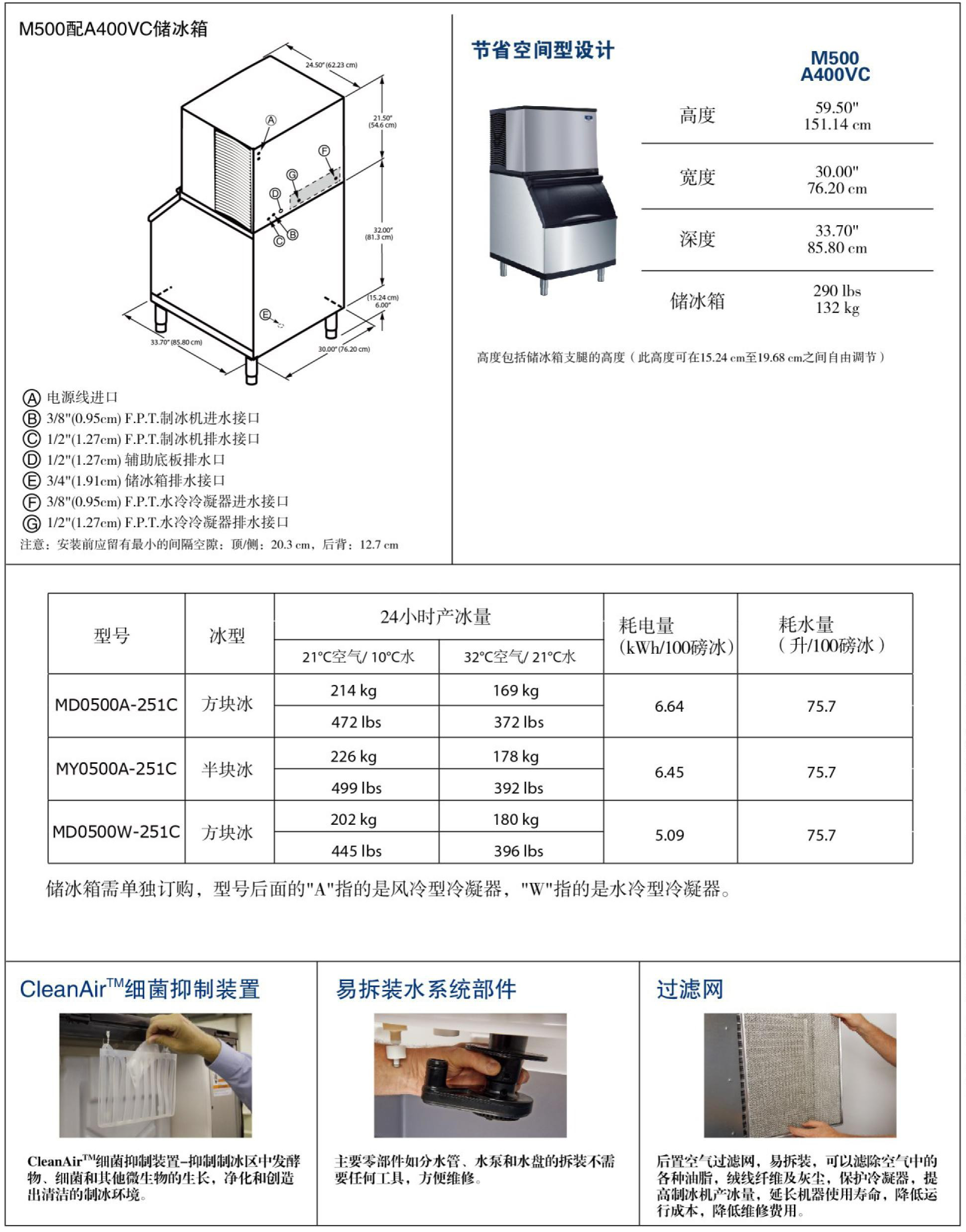 萬(wàn)利多Manitowoc制冰機(jī)M500