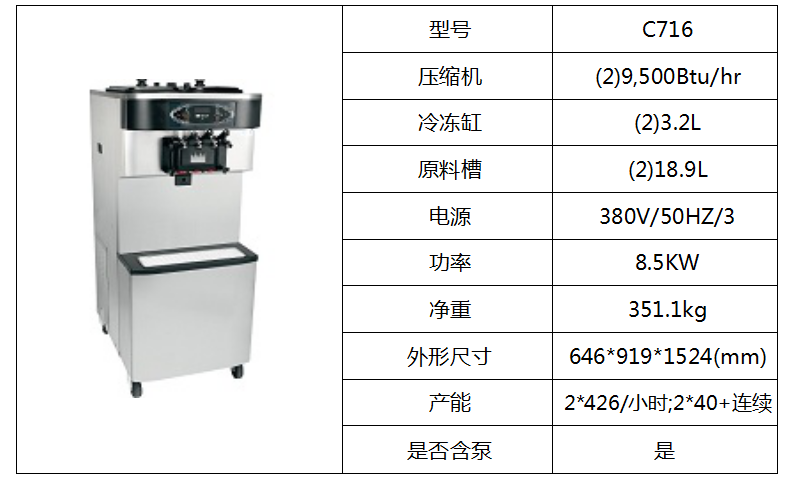 泰而勒 C716軟式冰淇淋機（雙缸）