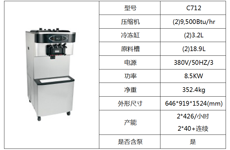 泰而勒 C712軟式冰淇淋機（雙缸）