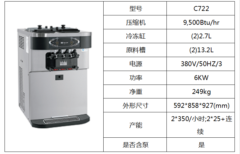 泰而勒 C722軟式冰淇淋機（雙缸）