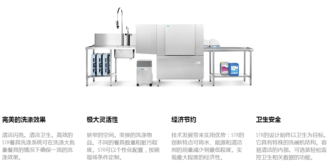 溫特豪德 STR單缸籃筐通道式洗碗機(jī)