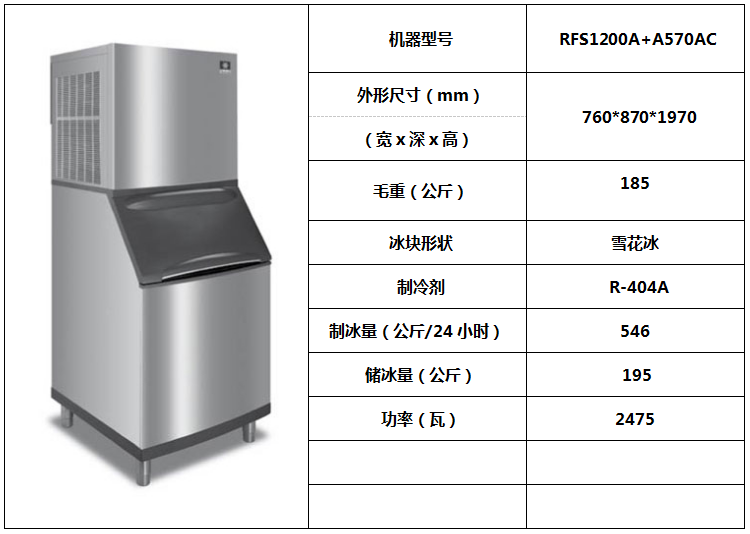 萬利多雪花機RFS1200A